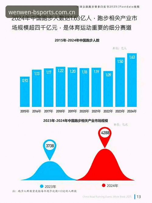 b体育平台全面评测：稳稳服务中国赛事数据推荐最新版的真实体验报告