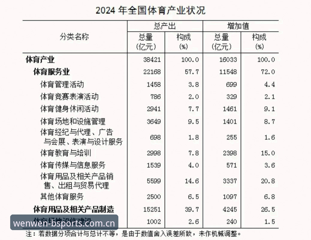 3个关键点，帮你搞懂稳稳服务中国体育数据替代站最新版值不值得用